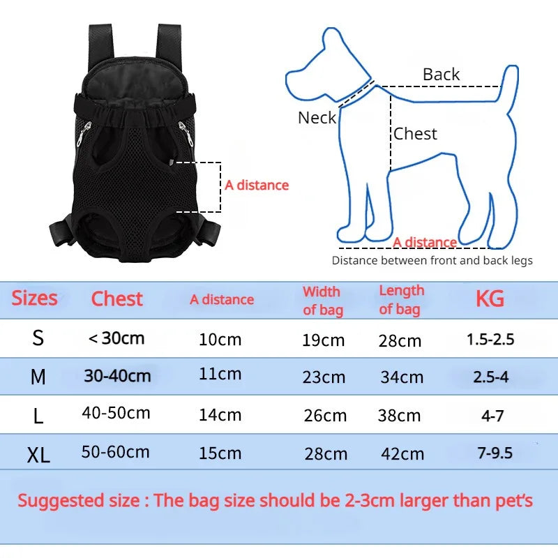 Breathable Double Shoulder Pet Carrier Backpack for Travel
